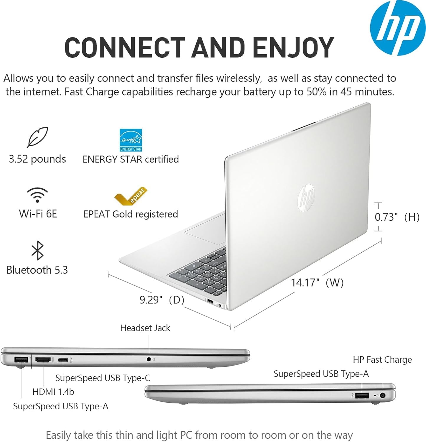 HP Essential 15 i5 Laptop 32GB RAM 1.5TB SSD