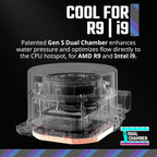 Cooler Master MLW-D36M-A18PZ-RW 360L ARGB Liquid Cooler