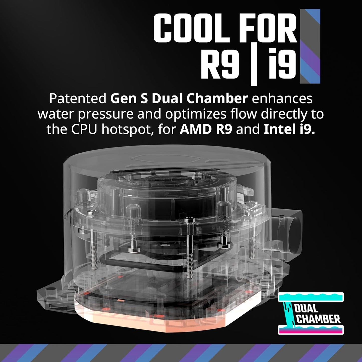 Cooler Master MLW-D36M-A18PZ-RW 360L ARGB Liquid Cooler