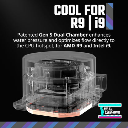 Cooler Master MLW-D36M-A18PZ-RW 360L ARGB Liquid Cooler