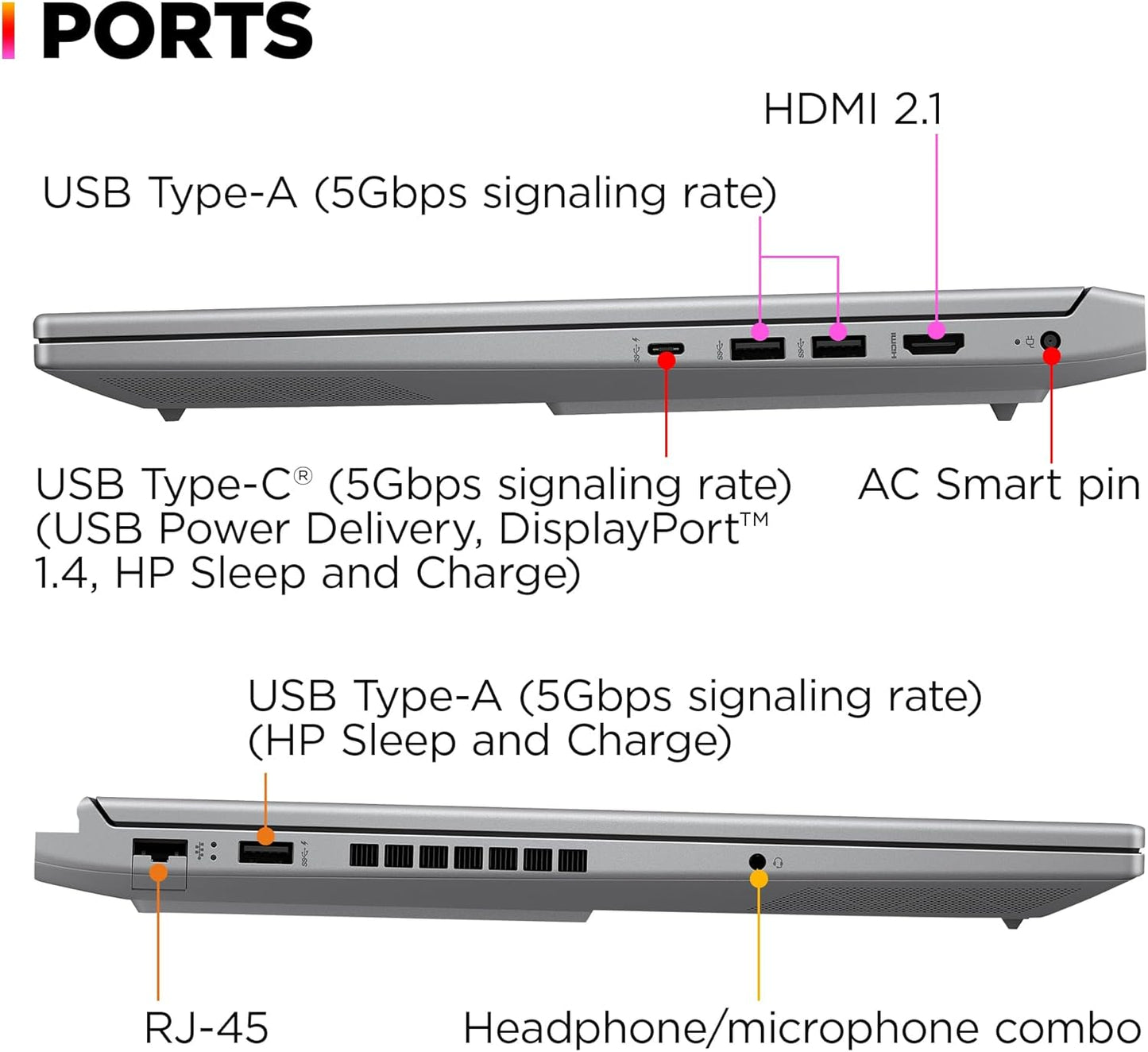HP A2TD1UA OMEN 16" i7 RTX 4060 Gaming Laptop