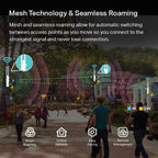 TP-Link EAP225-Outdoor AC1200 Wireless Access Point