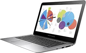 HP EliteBook Folio 1020 G1 12.5