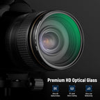 Neewer 55mm CPL UV Filter Kit HD Optical Glass