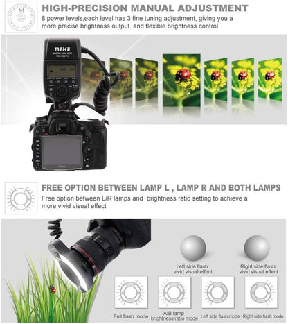 Meike MKR-14EXTN iTTL Macro LED Ring Flash