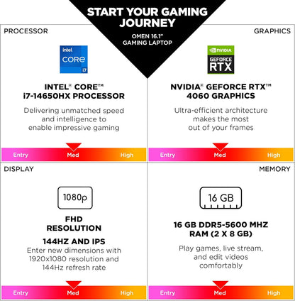 HP OMEN 16-ae0100nr 16" Gaming Laptop i7 RTX 4060 144Hz