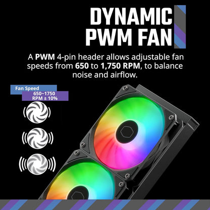 Cooler Master MLW-D36M-A18PA-R1 360mm AIO Liquid CPU Cooler