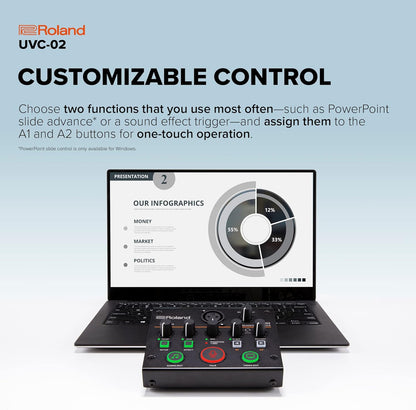 Roland UVC-02 Web Presentation Dock - Black