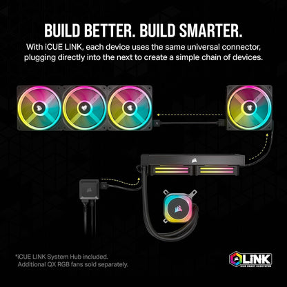 Corsair CW-9061001-WW iCUE Link H100i RGB CPU Cooler