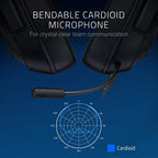 Razer RZ04-02890200-R3U1 Kraken X Ultralight Gaming Headset