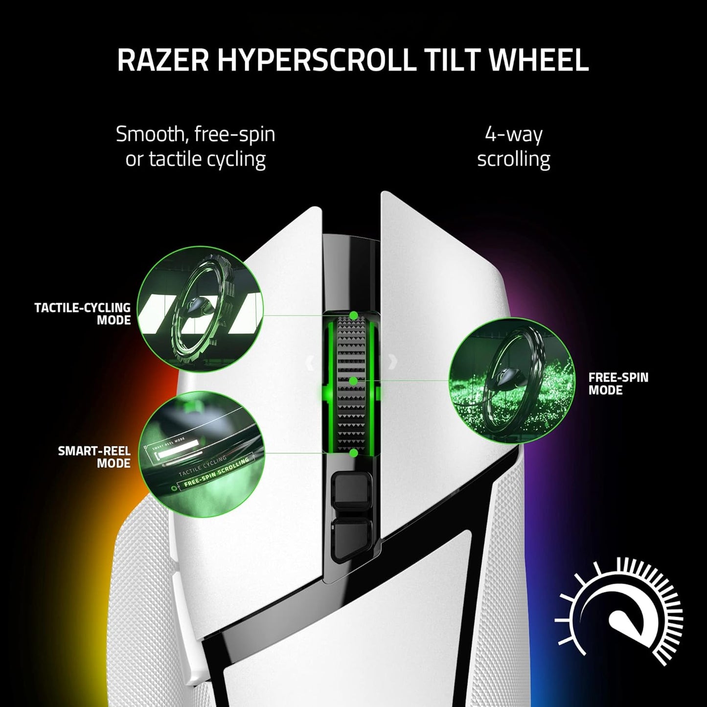 Razer Basilisk V3 Pro Wireless Gaming Mouse - White