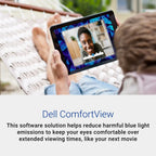 Dell Inspiron 14 2-in-1 Core 5 64GB/2TB SSD Touchscreen Laptop