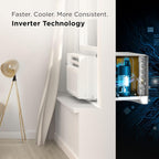 TCL H8W25WQ 8000 BTU Smart Inverter Window AC