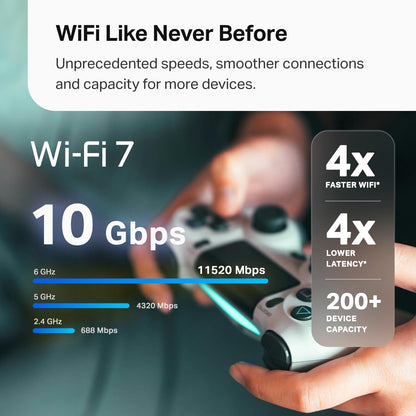 TP-Link Deco BE63(2-Pack) WiFi 7 BE10000 Mesh System