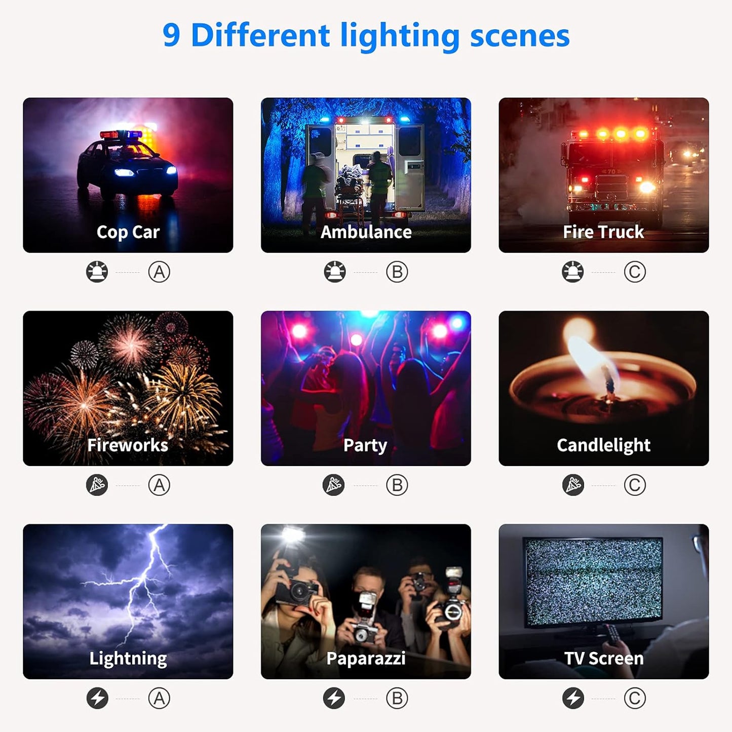 Neewer 10098770 660 PRO RGB LED Video Light APP Control