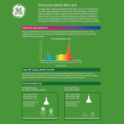 GE 93129193 6-Pack T8 LED Grow Lights for Indoor Plants