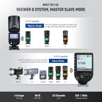 Neewer Z1-N TTL Round Head Flash Speedlite Kit