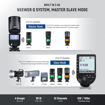 Neewer Z1-N TTL Round Head Flash Speedlite Kit