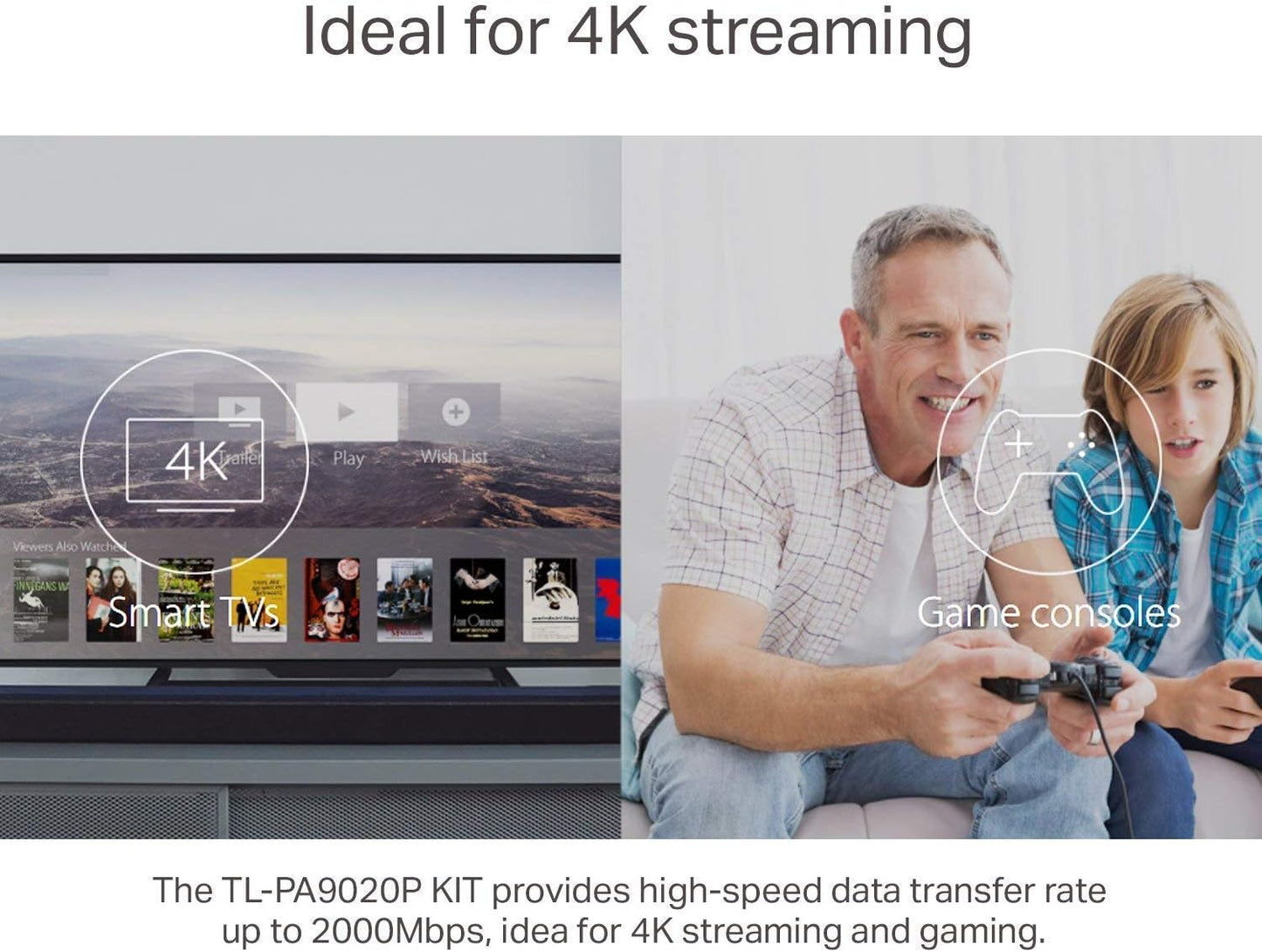 TP-Link TL-PA9020P KIT AV2000 Gigabit Powerline Adapter Renewed