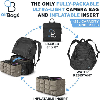 Sigma 18-50mm f/2.8 Sony E-Mount Lens Bundle