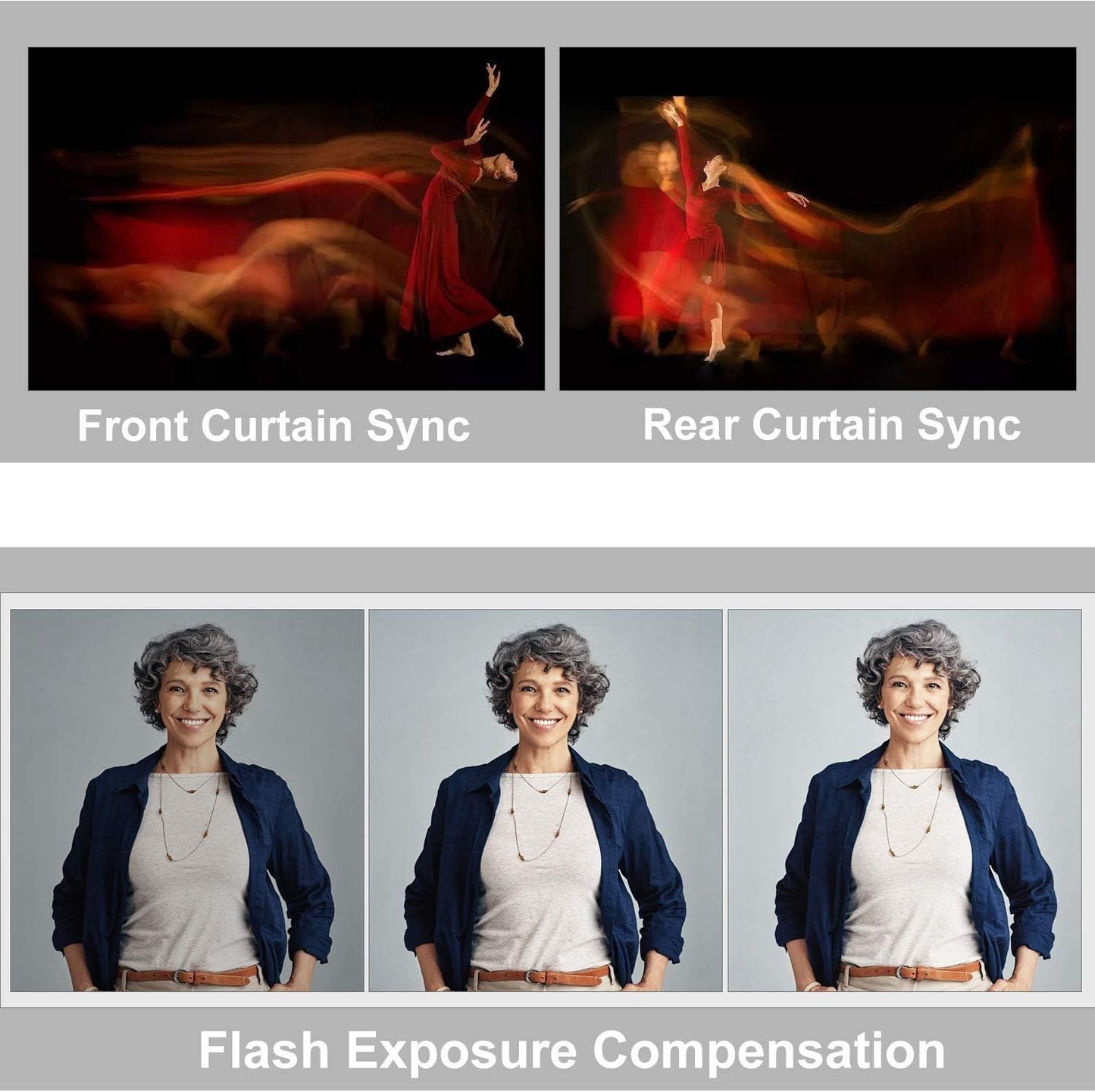 Godox GD-V860II Nikon i-TTL Camera Flash Speedlite