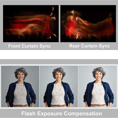 Godox GD-V860II Nikon i-TTL Camera Flash Speedlite