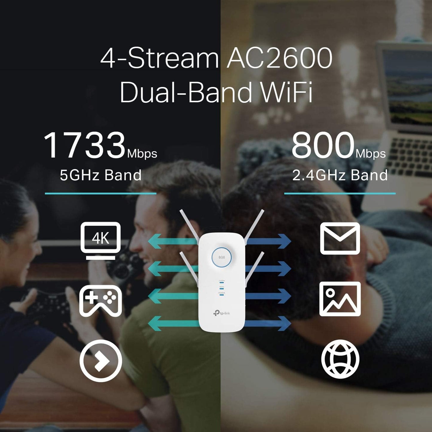 TP-Link RE650 AC2600 Gigabit WiFi Range Extender