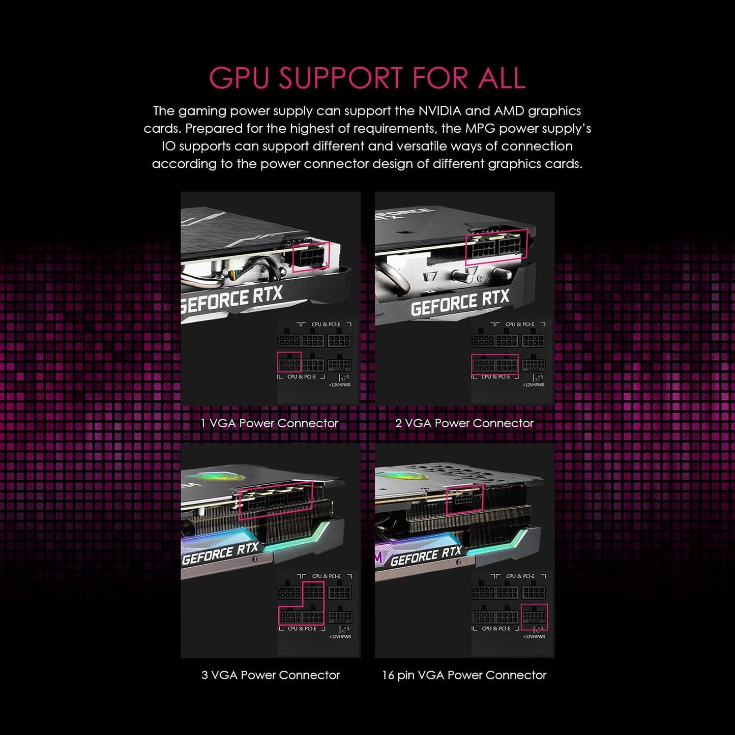 MSI MPGA850GPCIE5 850W 80+ Gold PCIe 5.1 PSU