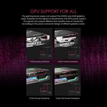 MSI MPGA850GPCIE5 850W 80+ Gold PCIe 5.1 PSU