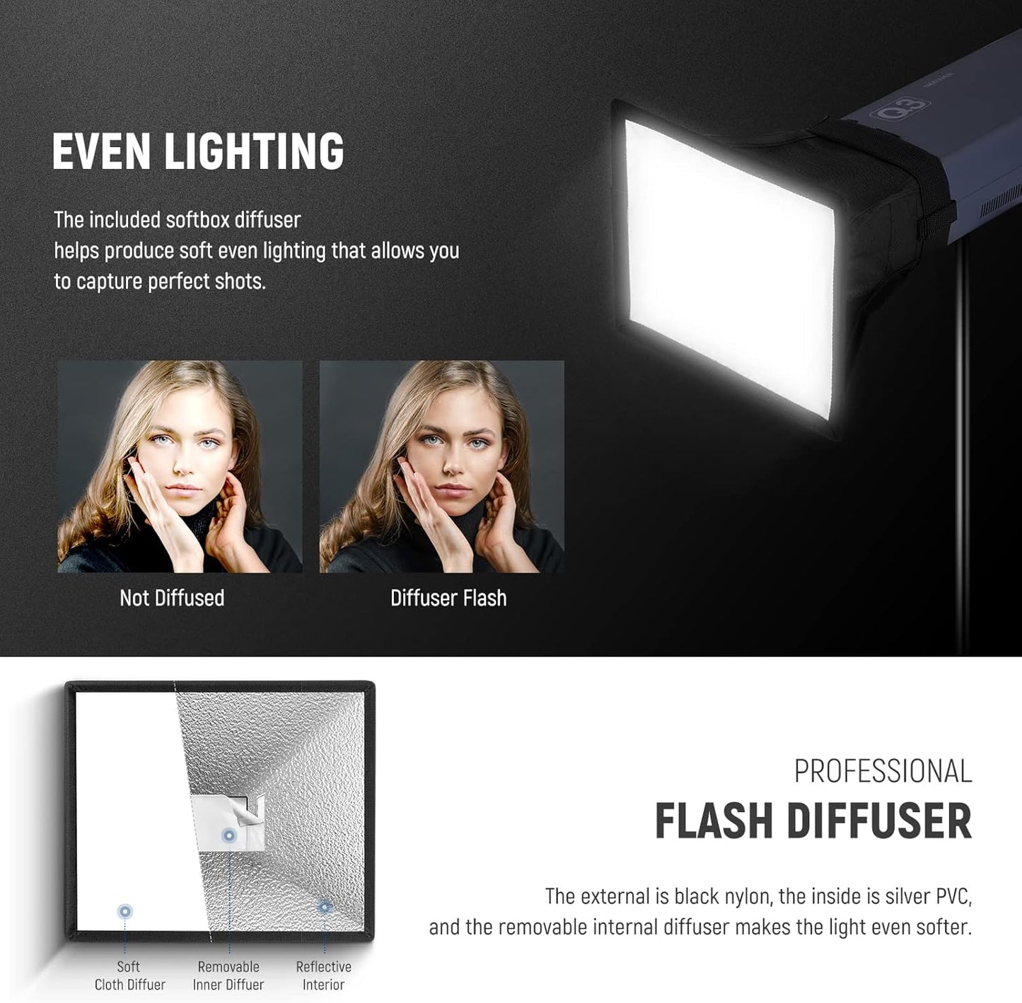 Neewer Q3 200Ws TTL Flash Strobe with Softbox