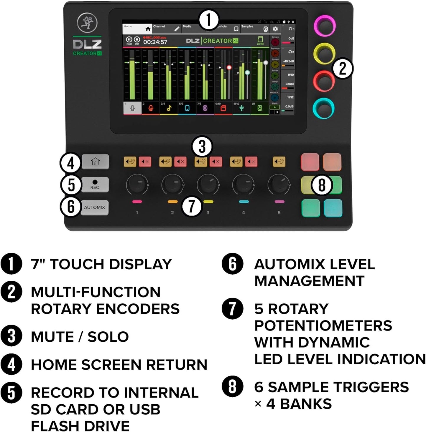 Mackie 2055428-00 DLZ Creator XS Digital Mixer Podcast