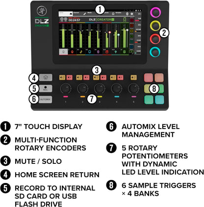 Mackie 2055428-00 DLZ Creator XS Digital Mixer Podcast