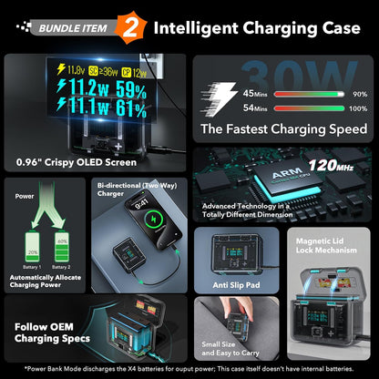 Insta360 X4 8K 360 Action Camera Elite Bundle