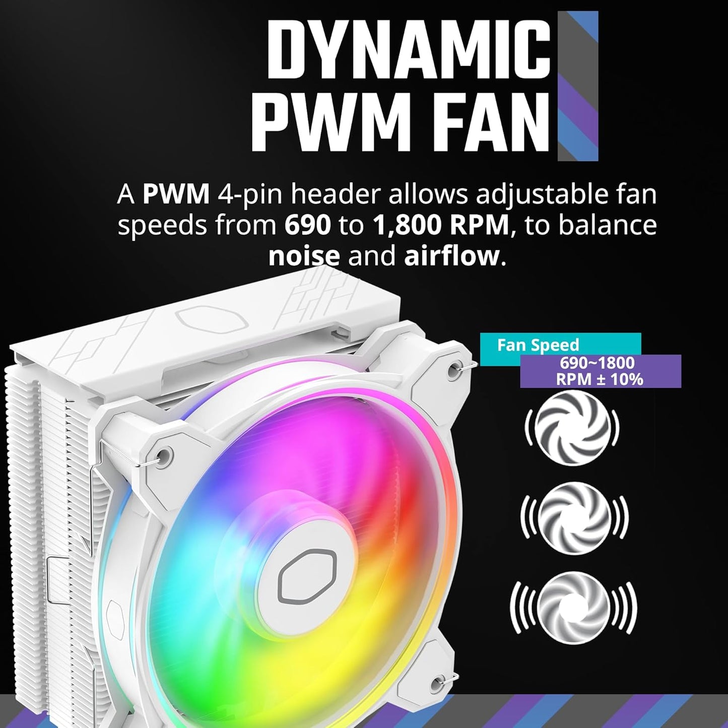 Cooler Master RR-S4WW-20PA-R1 Hyper 212 Halo White
