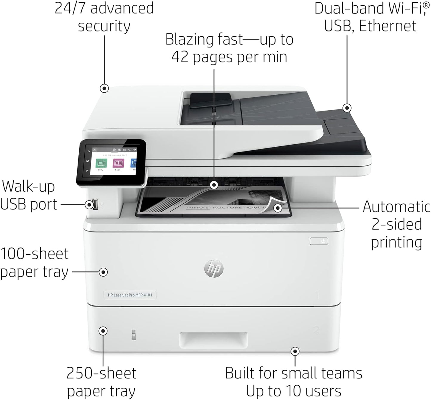 HP LaserJet Pro MFP 4101fdw Wireless Printer (Renewed)