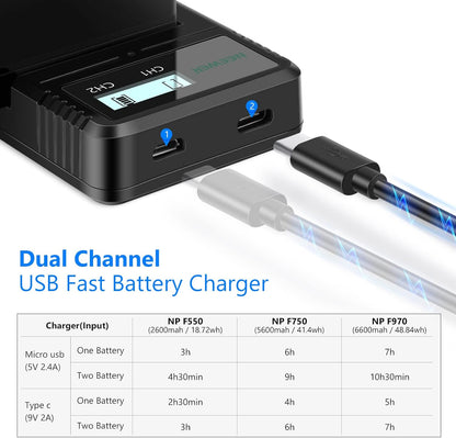 Neewer 10099654 Dual NP-F970 Battery Charger Kit