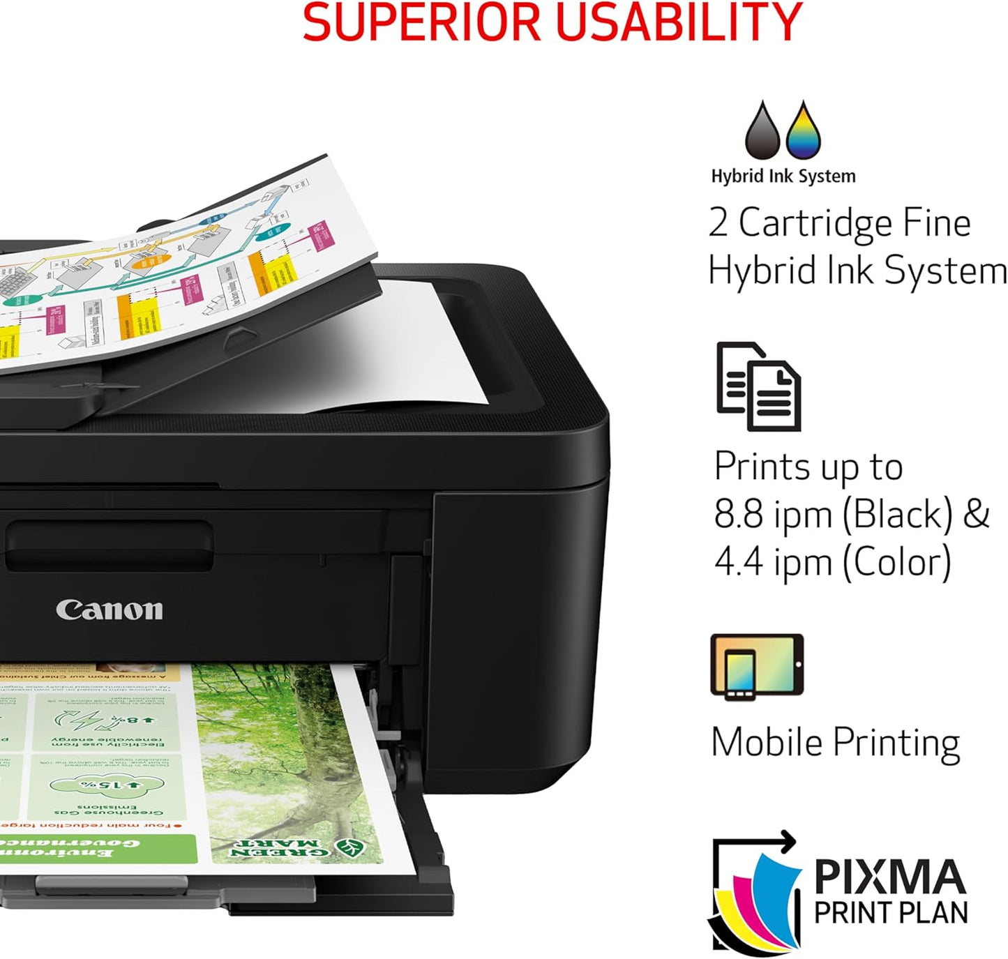 Canon 5074C002 PIXMA TR4720 Wireless All-in-One Printer