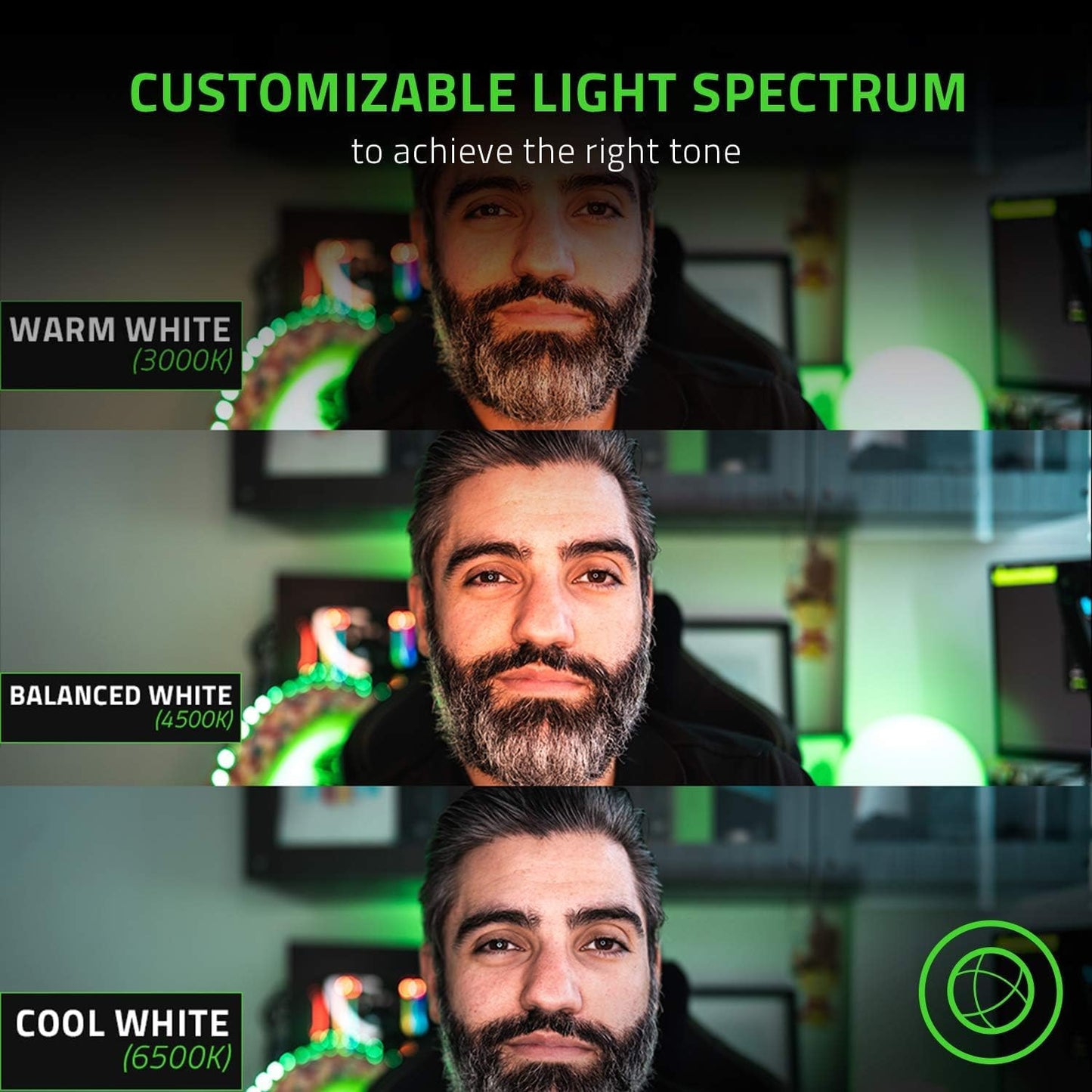 Razer RZ19-03660100-R3M1 12" Streaming Ring Light