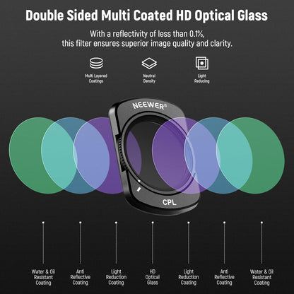 Neewer 10104777 Magnetic CPL Filter DJI Osmo Pocket 3