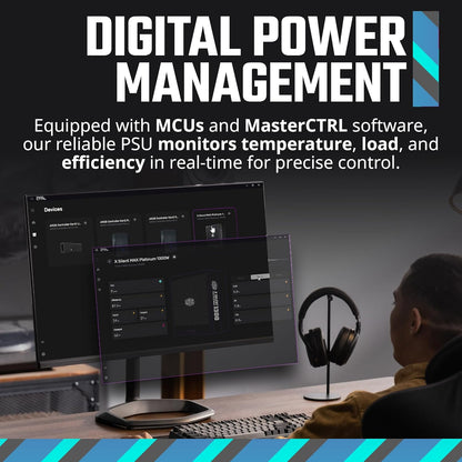 Cooler Master MPS-D001 X Silent 1300W Platinum ATX 3.1 PSU