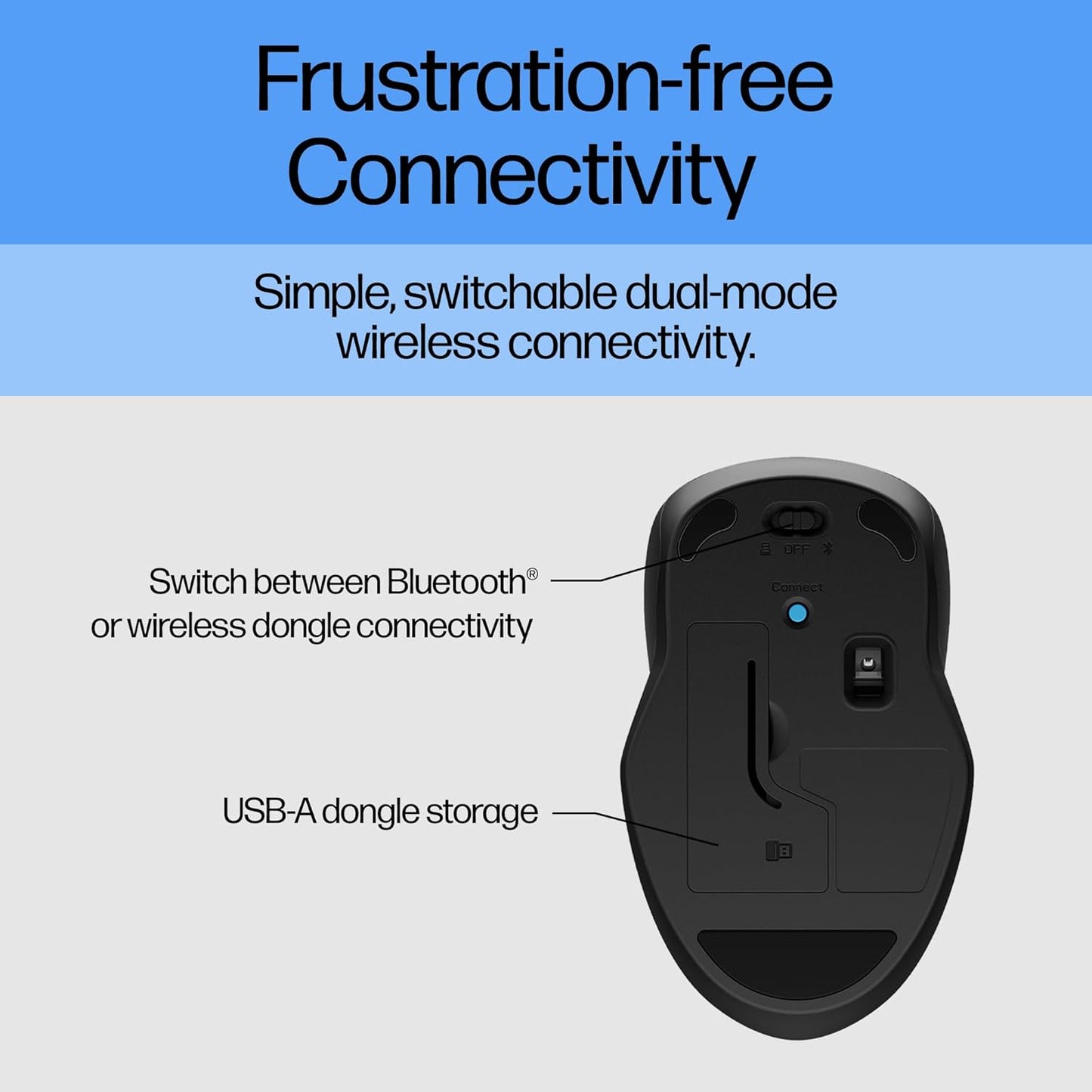 HP 6V2J7AA#ABL 250 Dual-Mode Bluetooth Mouse