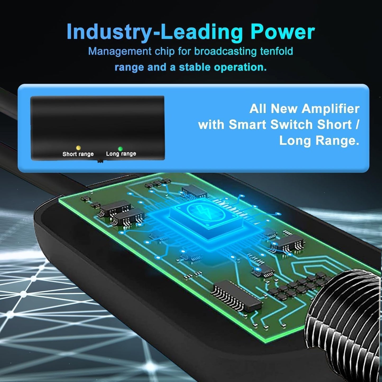 SanDisk TV Antenna Digital HD Indoor Local Channels Support