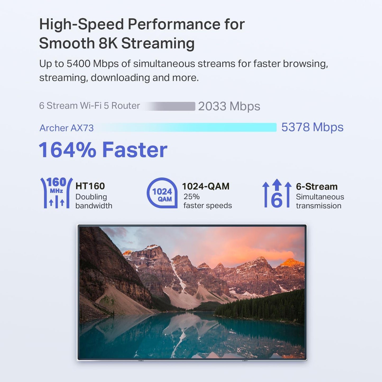 TP-Link Archer AX73 AX5400 WiFi 6 Gigabit Router