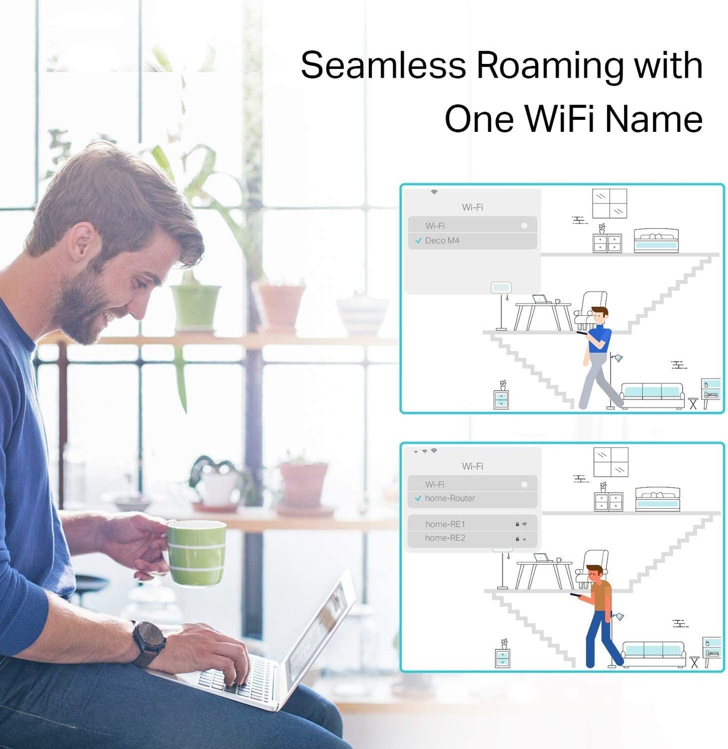 TP-Link Deco S4(1-pack) Whole Home Mesh WiFi - 2000 Sq.ft Coverage