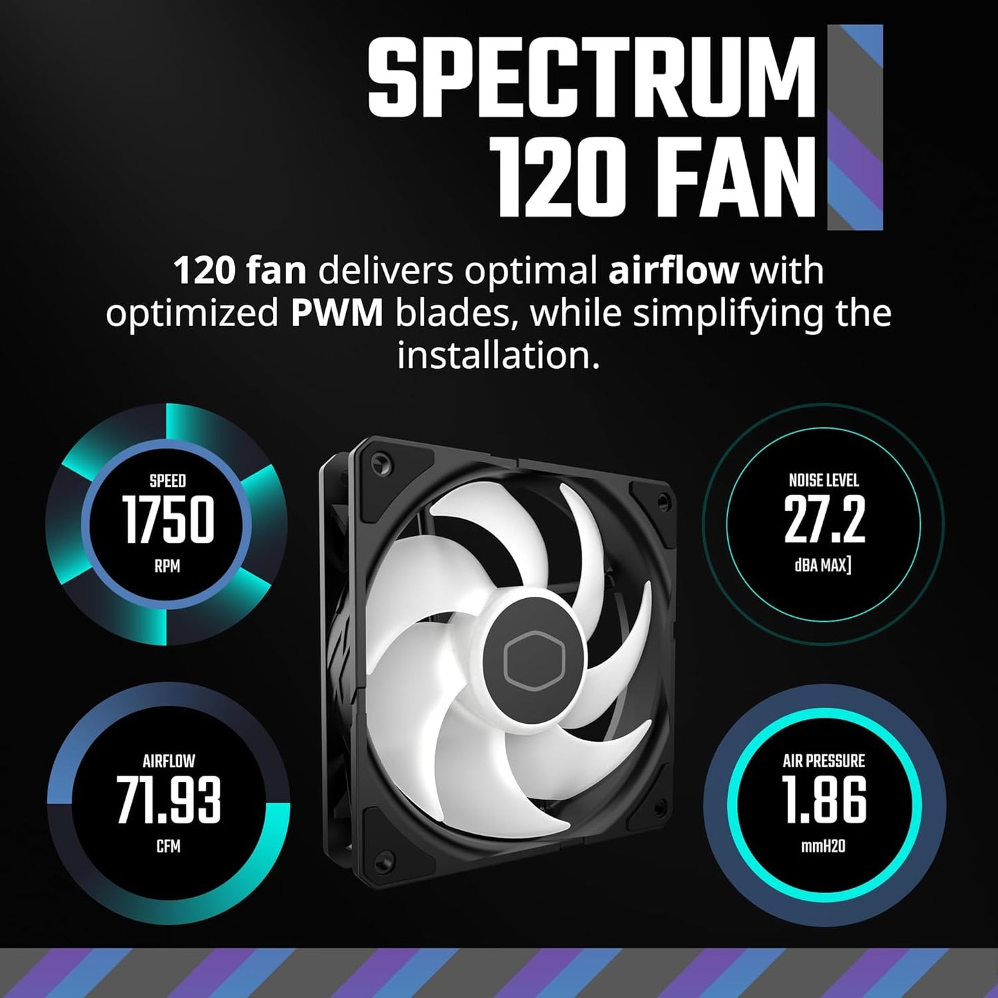 Cooler Master RR-D6NA-17PA-R1 Hyper 620S CPU Air Cooler