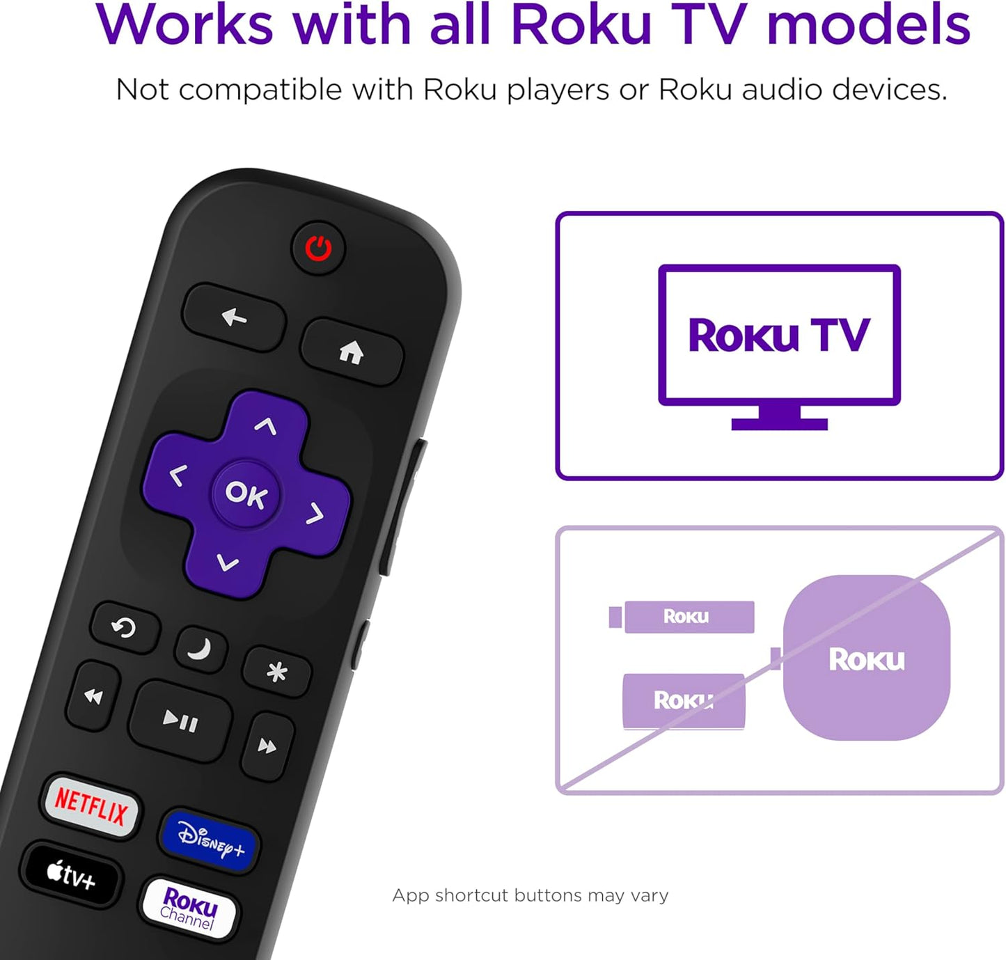 Roku RCC1R Official TV Replacement Remote