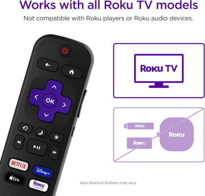 Roku RCC1R Official TV Replacement Remote