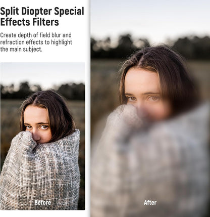 Neewer Split Diopter 79mm Lens Filter Handheld