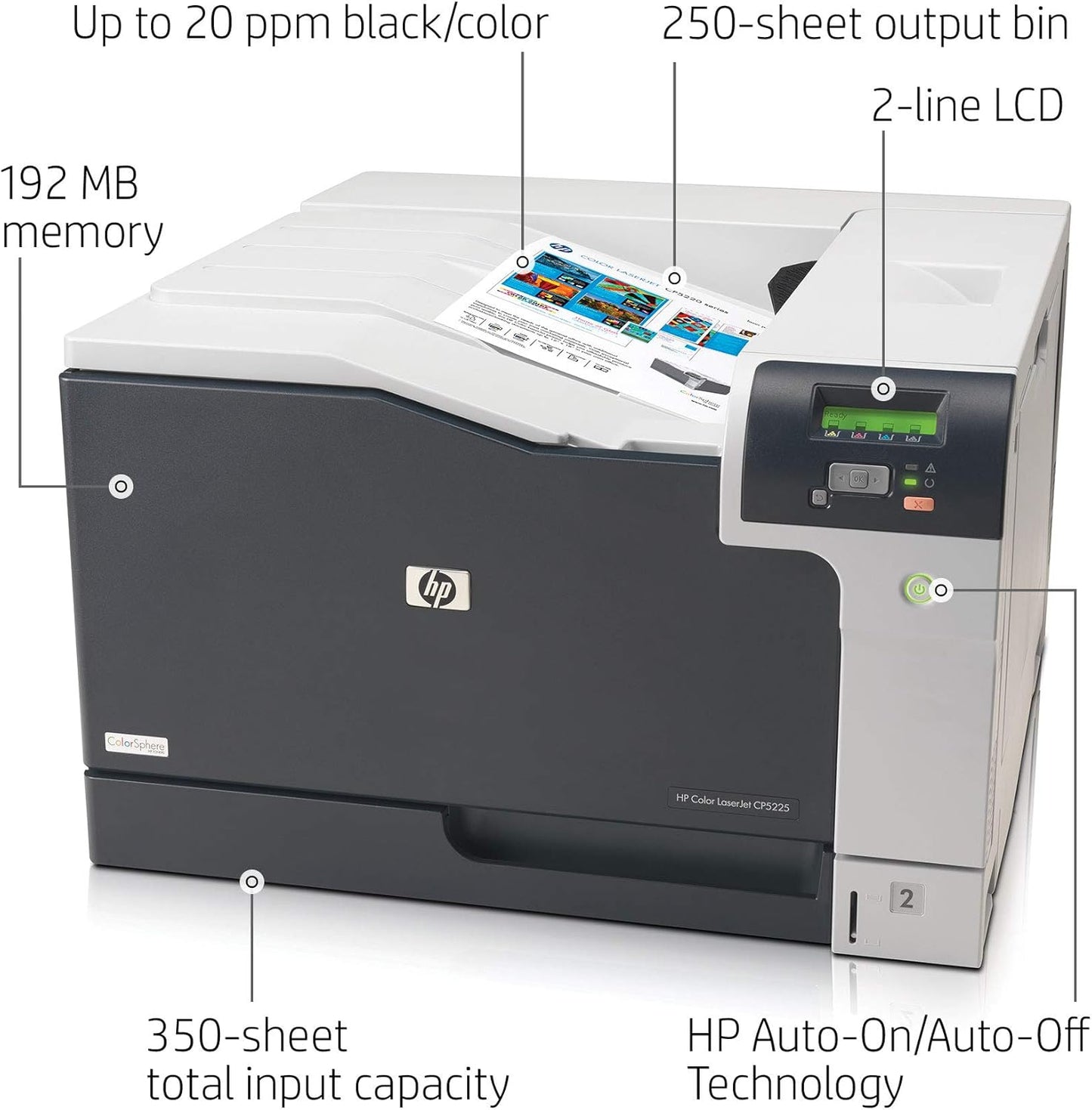HP CP5225n Color LaserJet Professional Printer CE711A