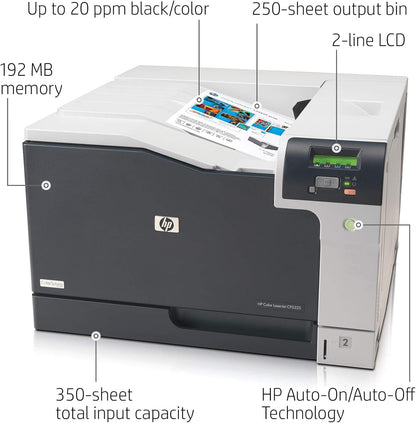 HP CP5225n Color LaserJet Professional Printer CE711A
